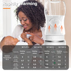 Swift Warmer Set