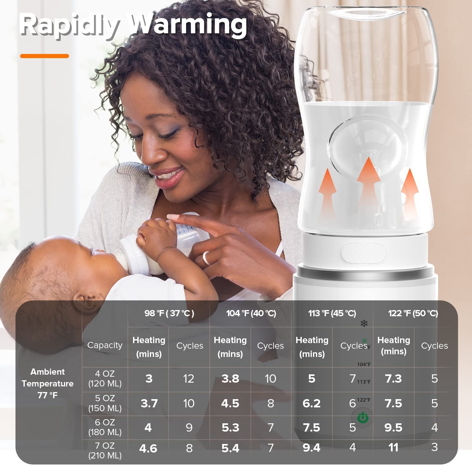Swift Warmer Set